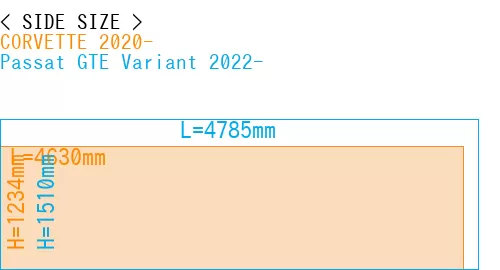 #CORVETTE 2020- + Passat GTE Variant 2022-